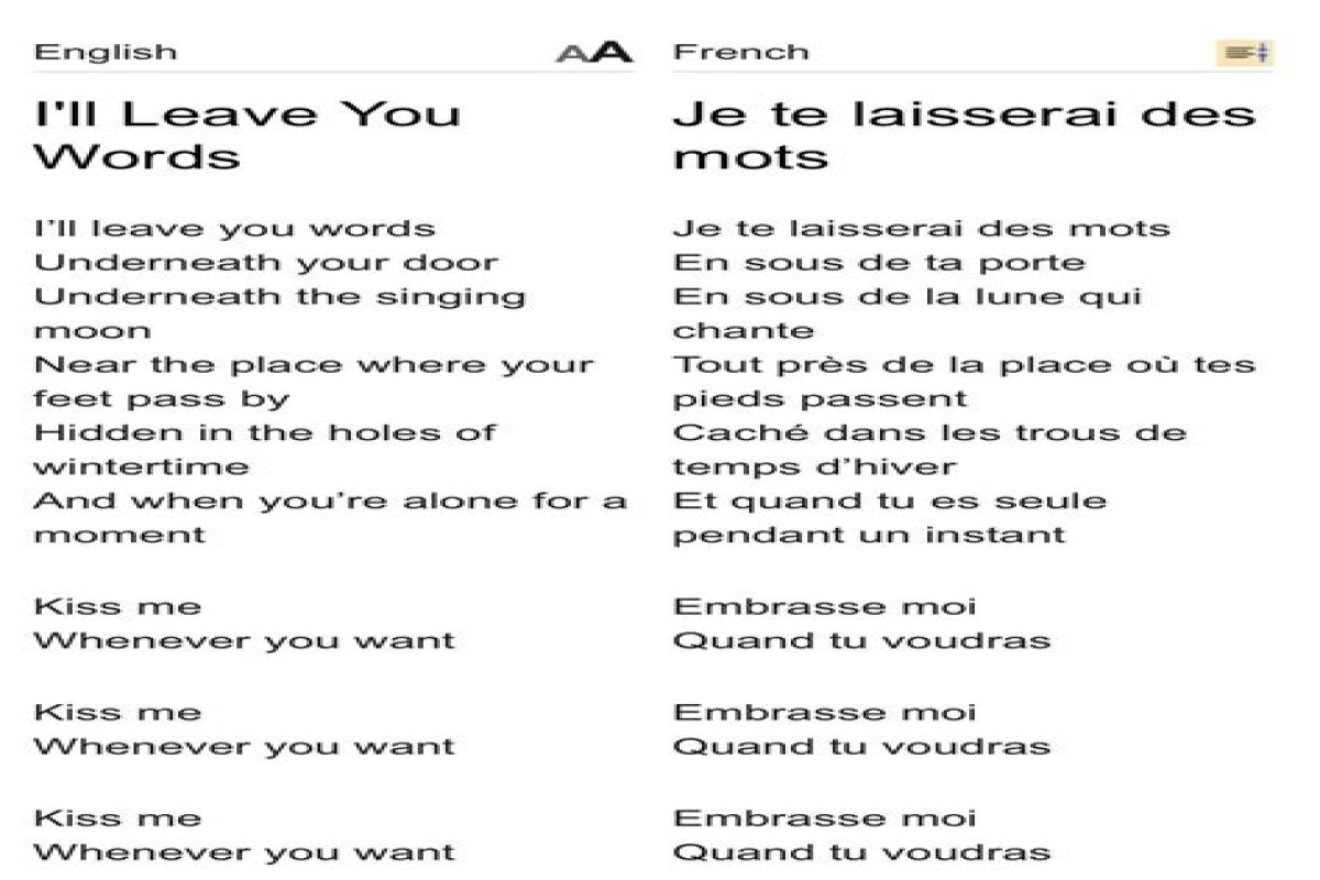 Discover the Meaning Behind "Tus Labios" by Sech: Lyrics Translated to English