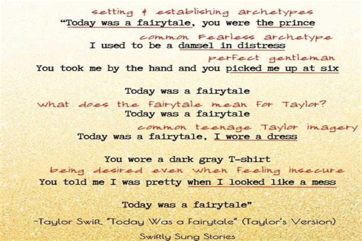 Exploring the Depth and Meaning Behind Kevin Gates - Fairytale Lyrics