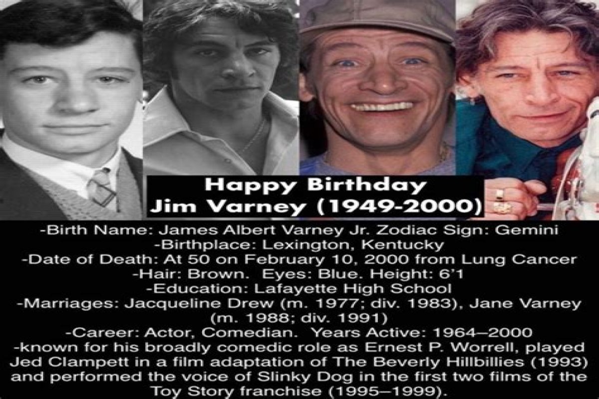 The Ultimate Guide to James Varney: Life and Legacy of a Horror Icon